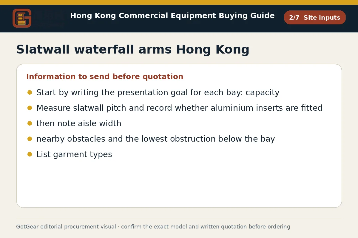 GotGear site inputs procurement diagram for slatwall waterfall arms Hong Kong