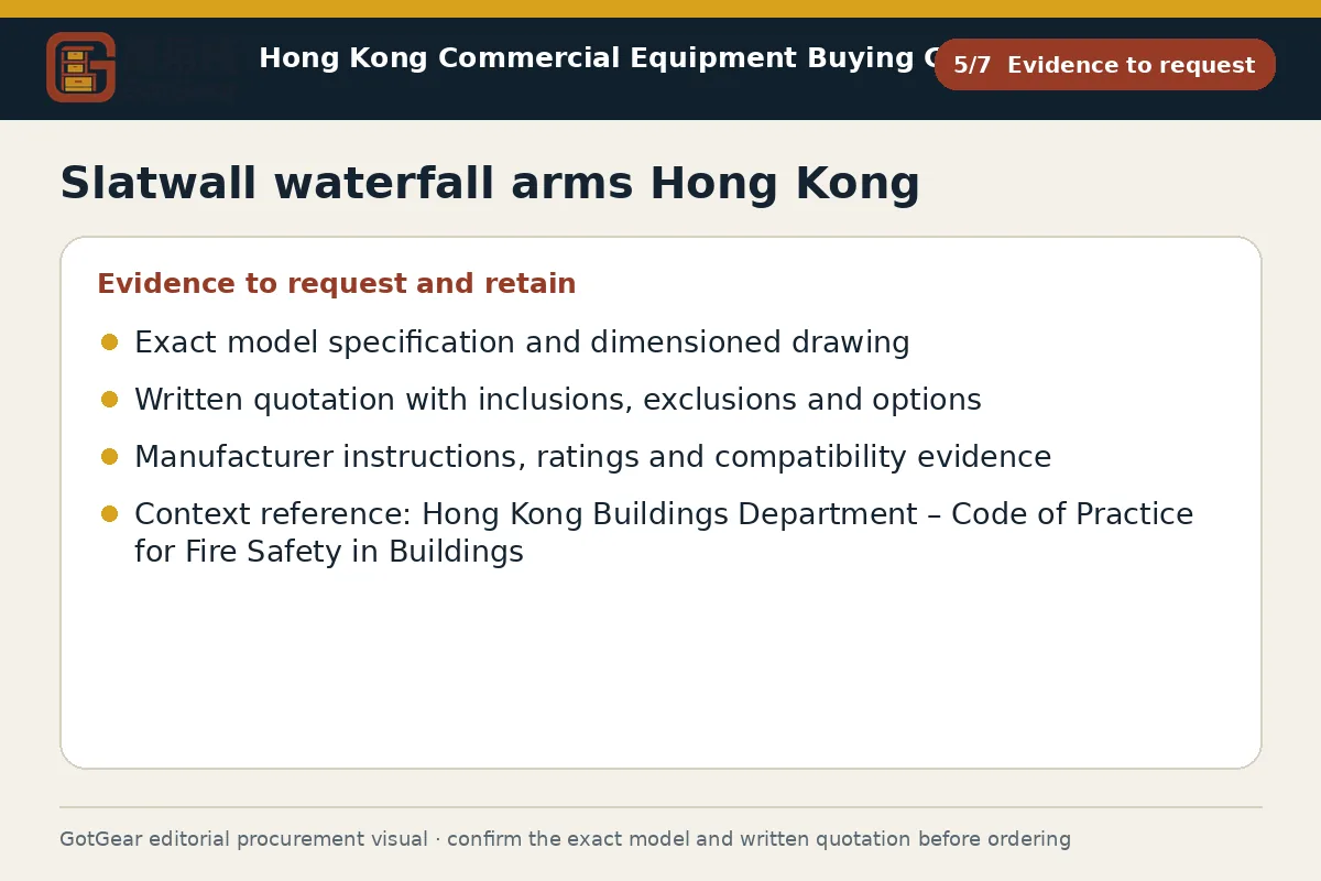 GotGear evidence to request procurement diagram for slatwall waterfall arms Hong Kong