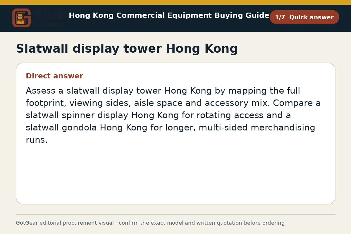 GotGear quick answer procurement diagram for slatwall display tower Hong Kong
