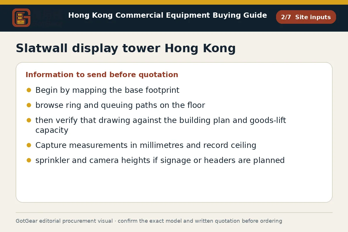 GotGear site inputs procurement diagram for slatwall display tower Hong Kong