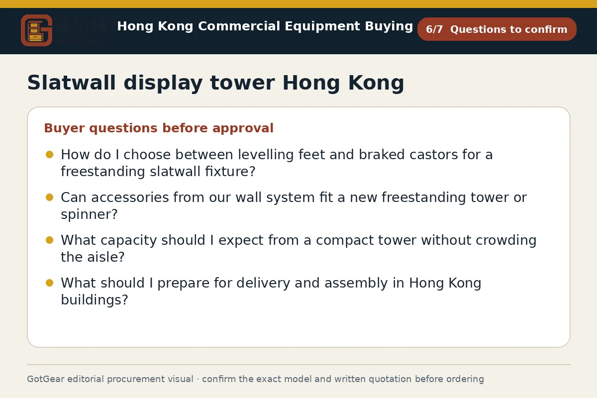 GotGear questions to confirm procurement diagram for slatwall display tower Hong Kong