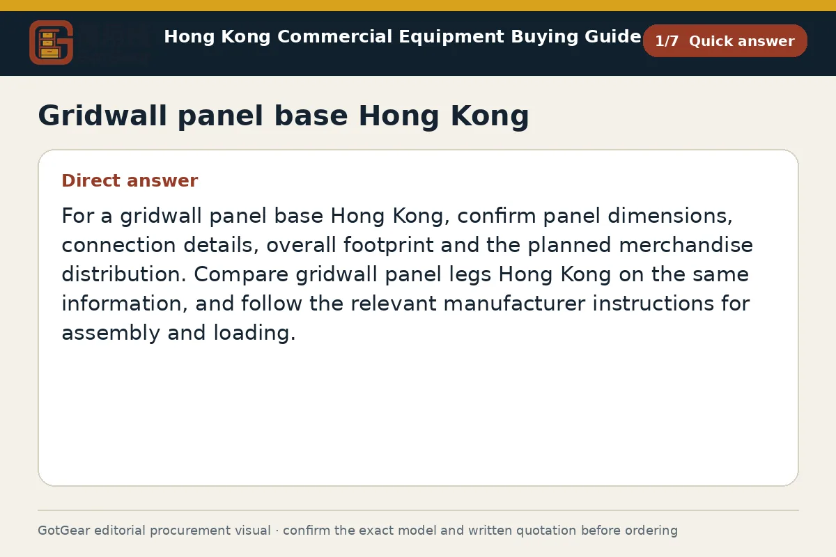 GotGear quick answer procurement diagram for gridwall panel base Hong Kong