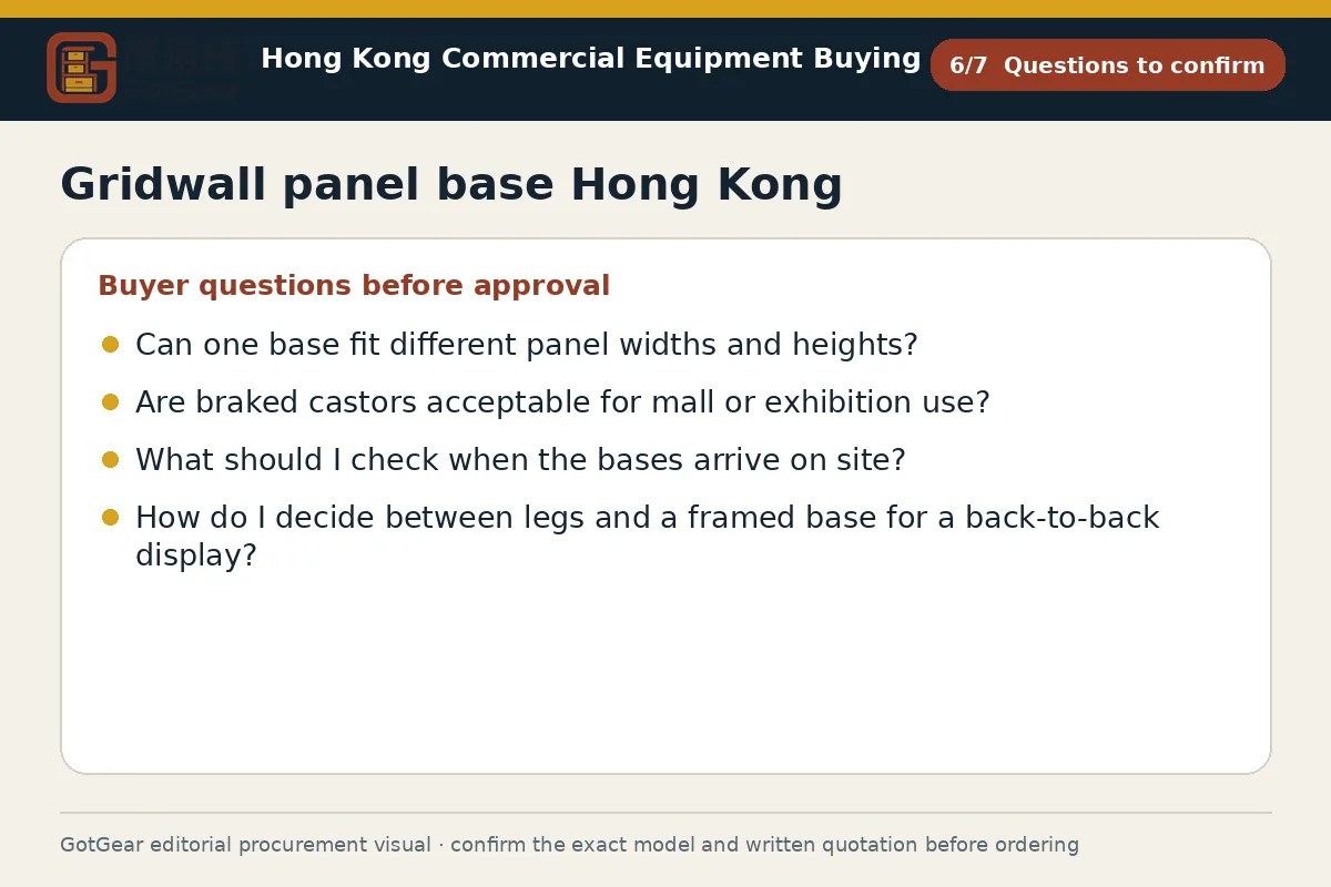 GotGear questions to confirm procurement diagram for gridwall panel base Hong Kong