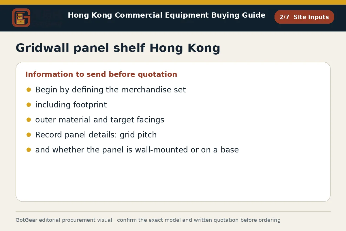 GotGear site inputs procurement diagram for gridwall panel shelf Hong Kong