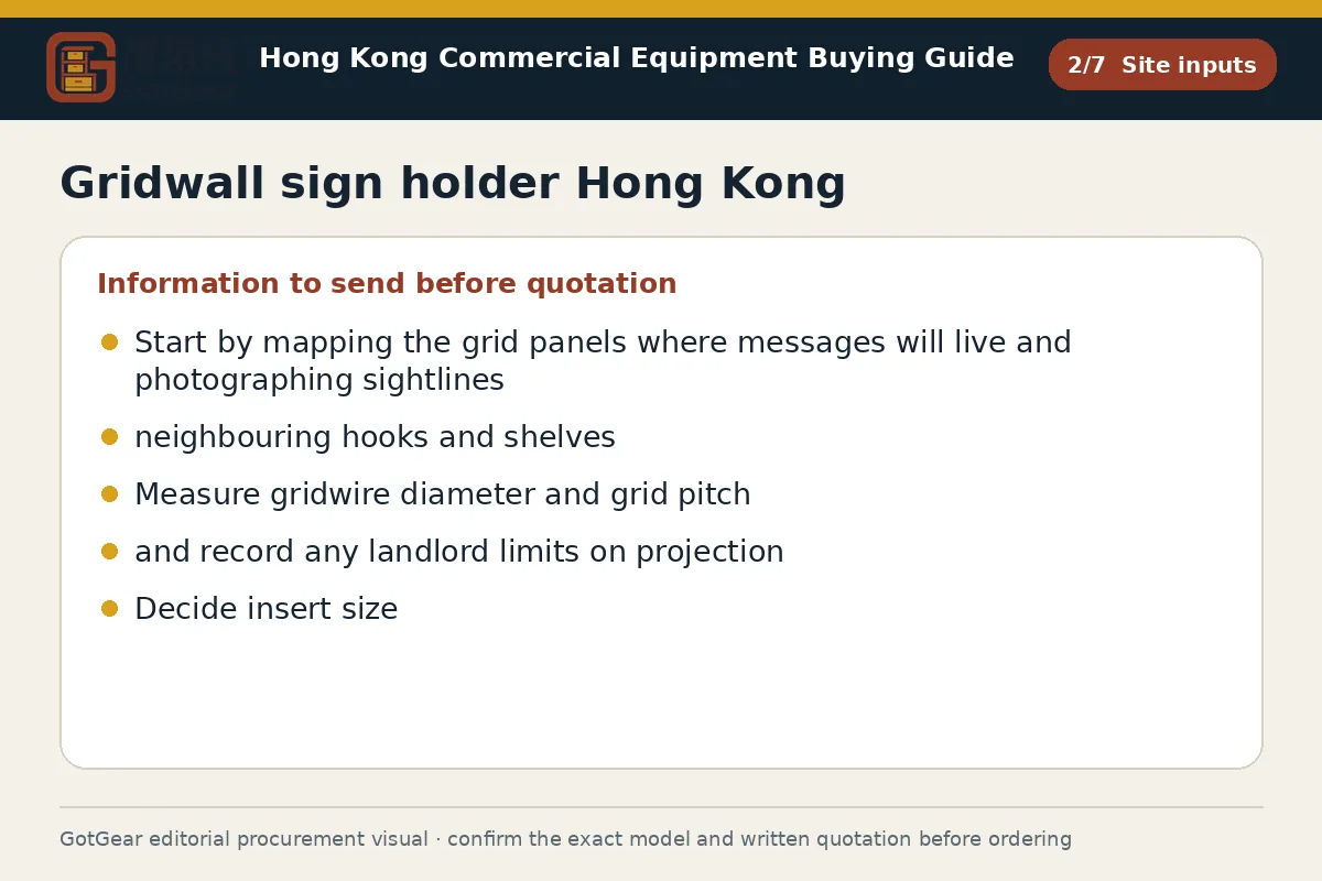 GotGear site inputs procurement diagram for gridwall sign holder Hong Kong