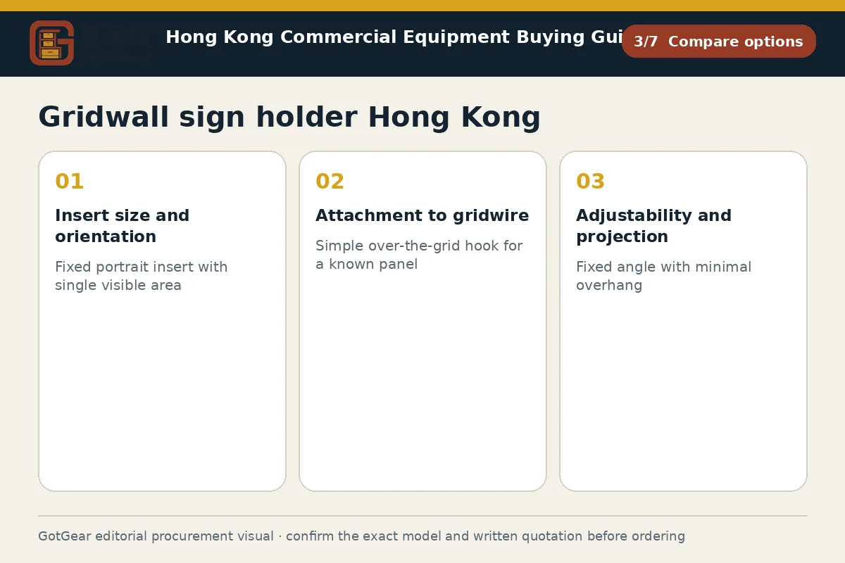 GotGear compare options procurement diagram for gridwall sign holder Hong Kong