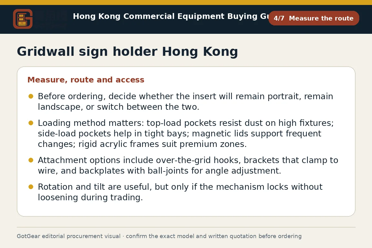 GotGear measure the route procurement diagram for gridwall sign holder Hong Kong