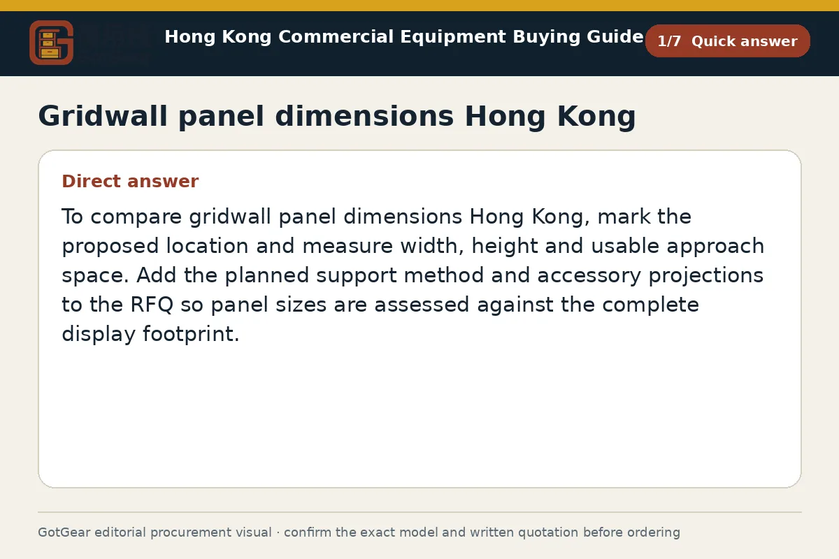 GotGear quick answer procurement diagram for gridwall panel dimensions Hong Kong