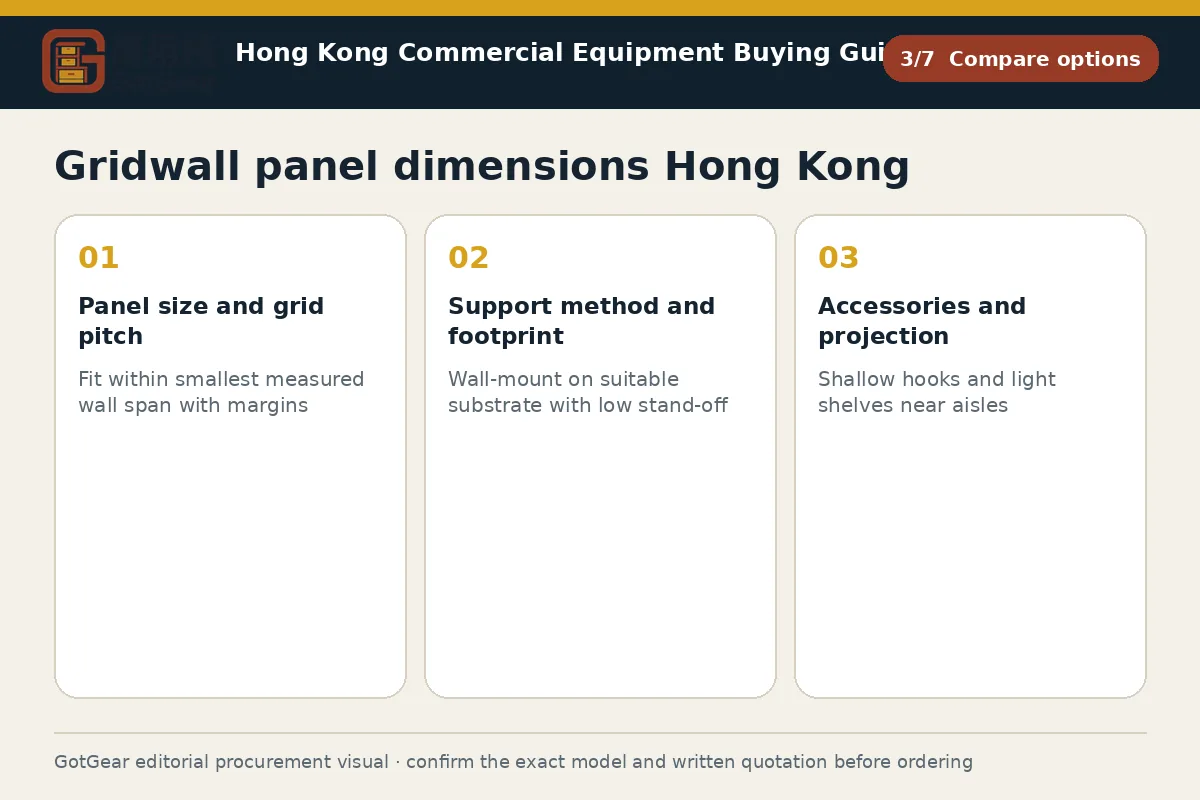 GotGear compare options procurement diagram for gridwall panel dimensions Hong Kong