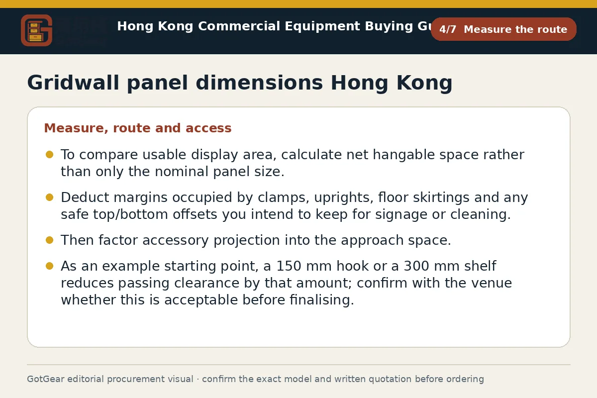 GotGear measure the route procurement diagram for gridwall panel dimensions Hong Kong