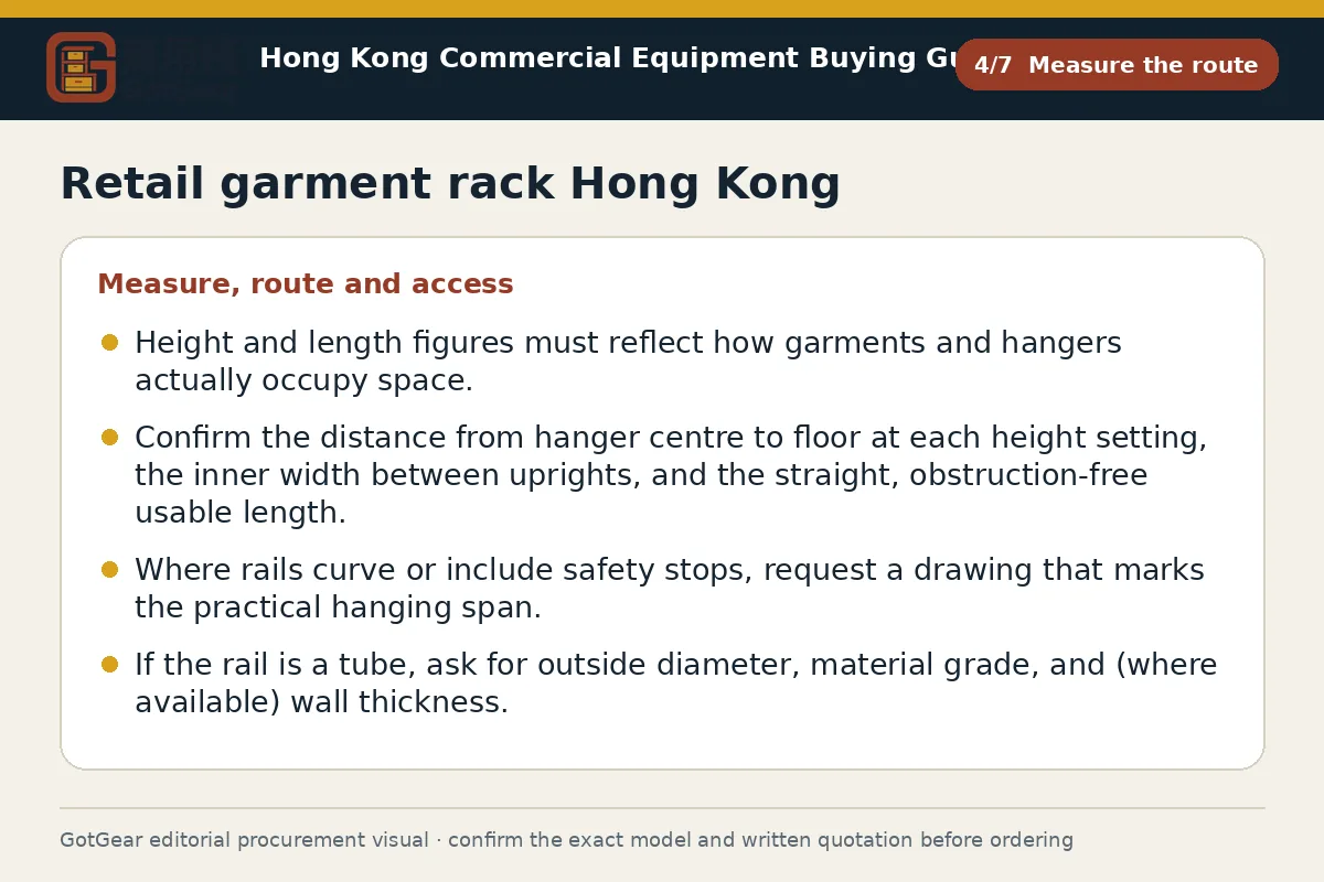 GotGear measure the route procurement diagram for retail garment rack Hong Kong