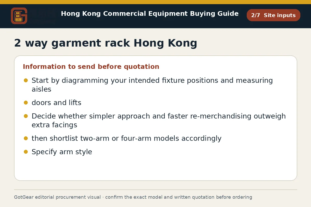 GotGear site inputs procurement diagram for 2 way garment rack Hong Kong