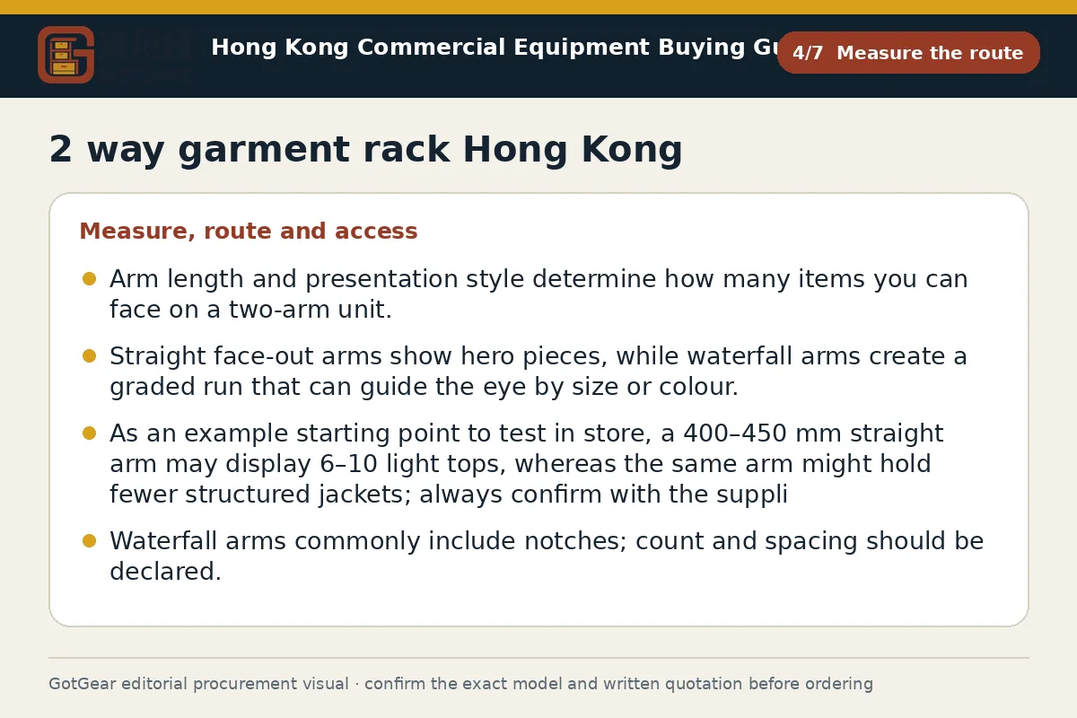 GotGear measure the route procurement diagram for 2 way garment rack Hong Kong