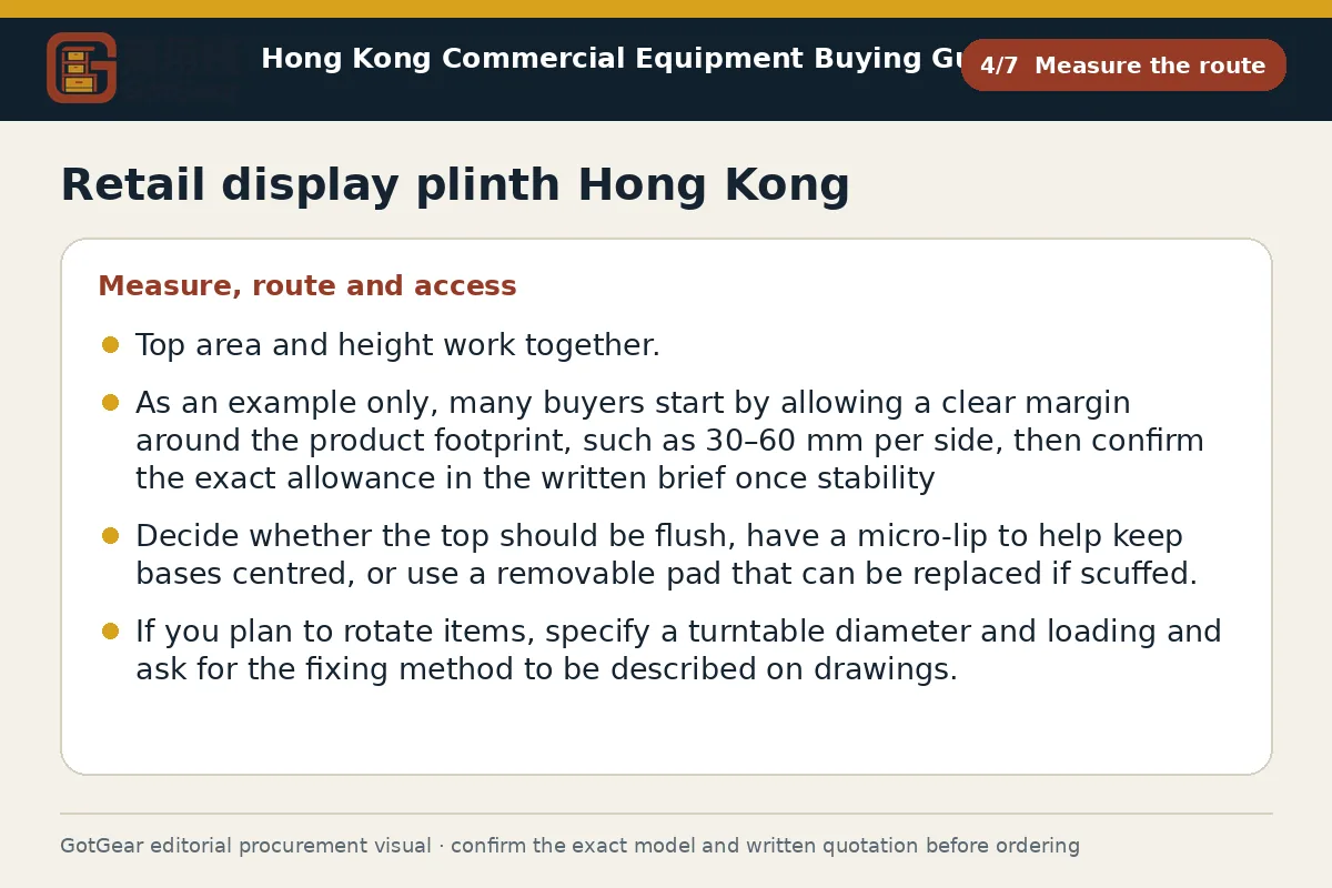 GotGear measure the route procurement diagram for retail display plinth Hong Kong