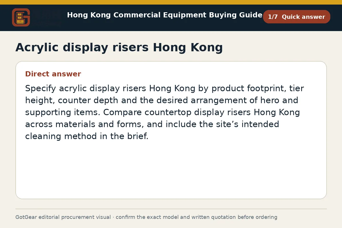 GotGear quick answer procurement diagram for acrylic display risers Hong Kong