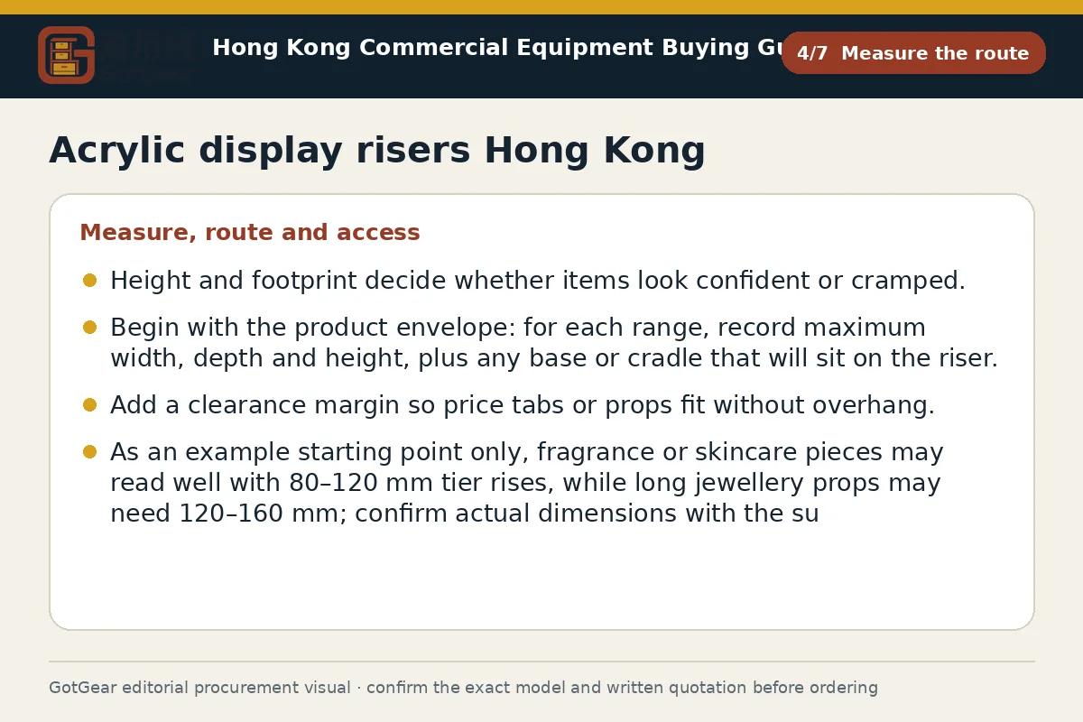 GotGear measure the route procurement diagram for acrylic display risers Hong Kong