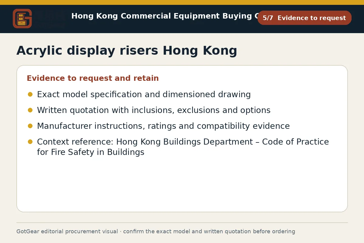 GotGear evidence to request procurement diagram for acrylic display risers Hong Kong