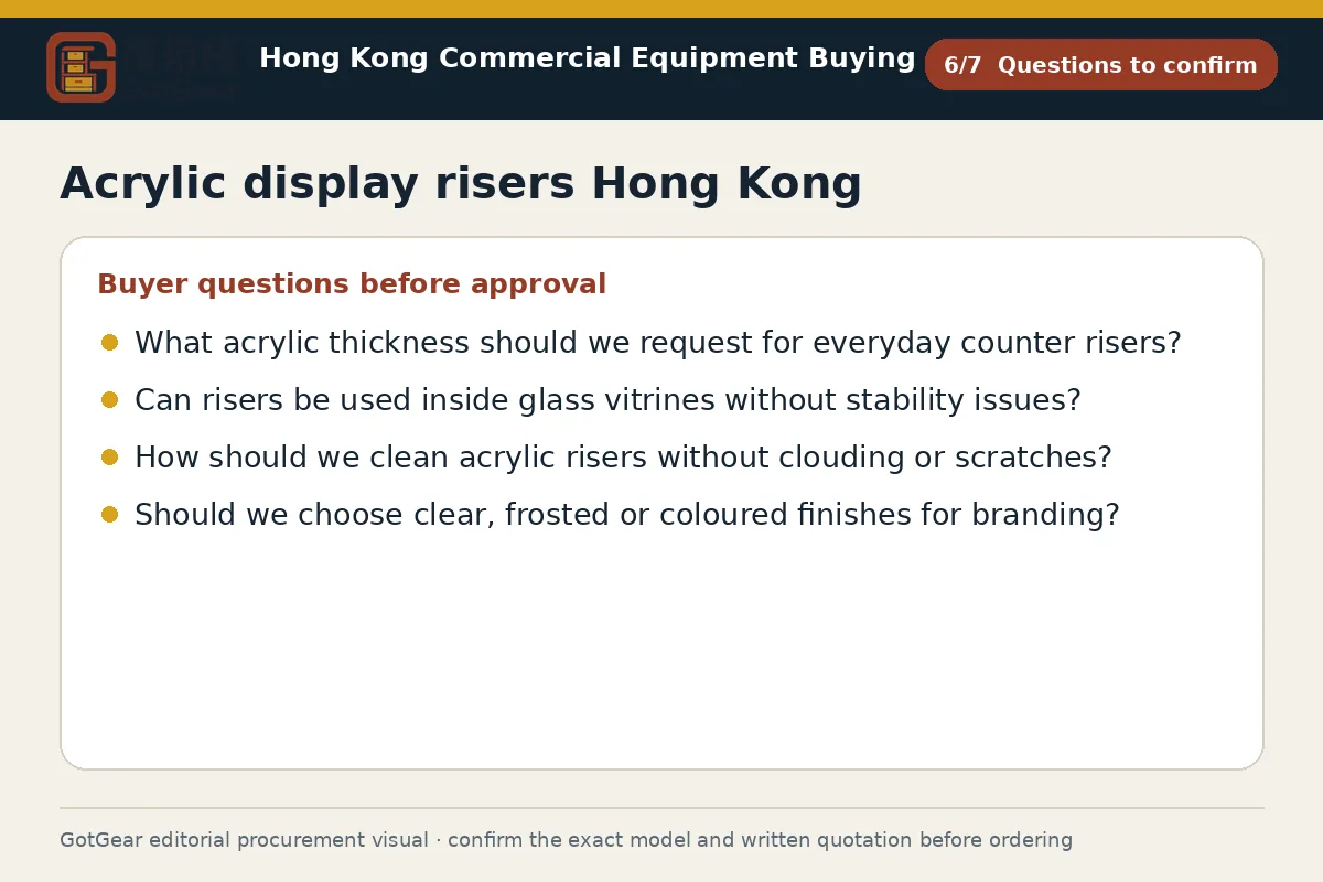 GotGear questions to confirm procurement diagram for acrylic display risers Hong Kong