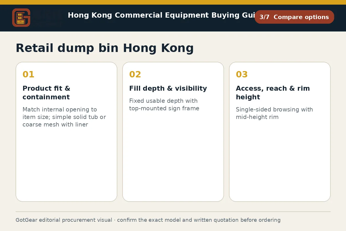 GotGear compare options procurement diagram for retail dump bin Hong Kong