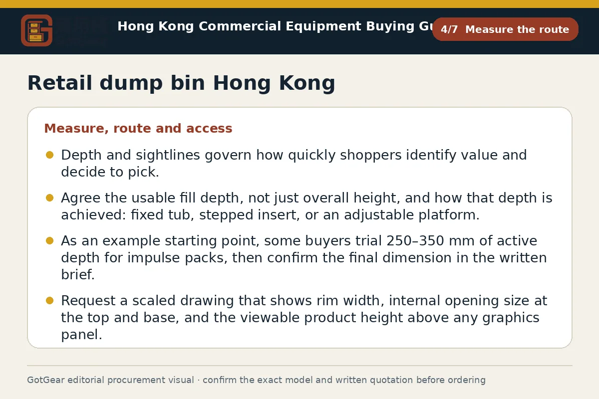GotGear measure the route procurement diagram for retail dump bin Hong Kong