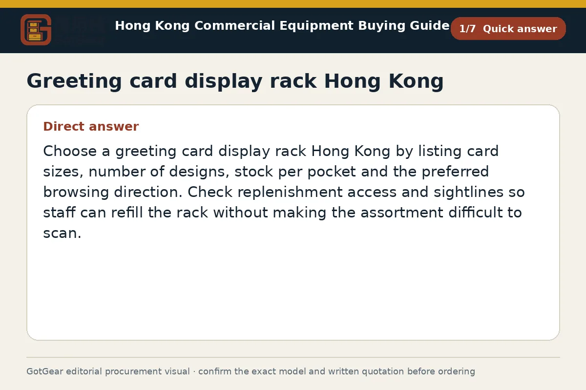 GotGear quick answer procurement diagram for greeting card display rack Hong Kong