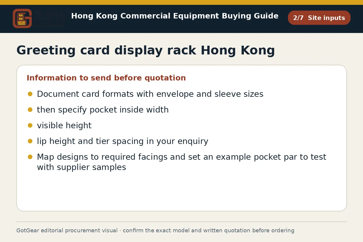 GotGear site inputs procurement diagram for greeting card display rack Hong Kong