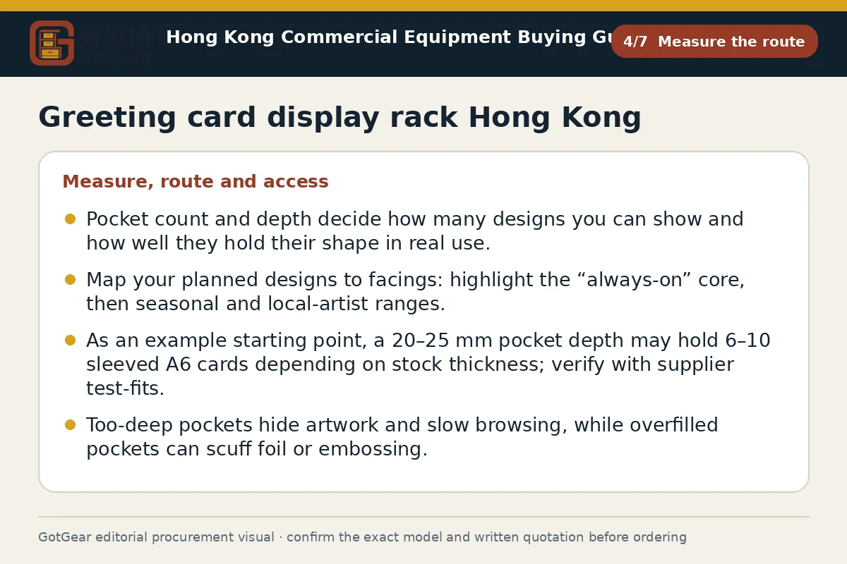 GotGear measure the route procurement diagram for greeting card display rack Hong Kong