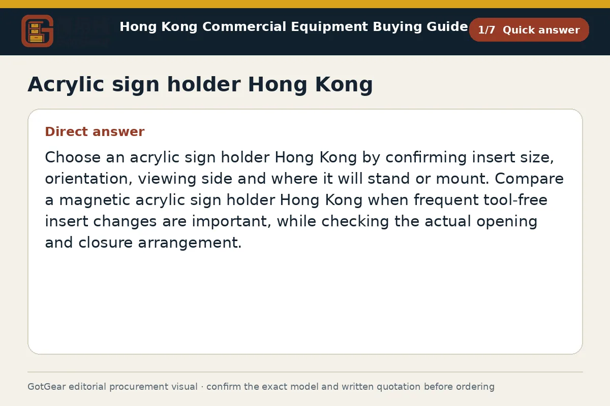 GotGear quick answer procurement diagram for acrylic sign holder Hong Kong