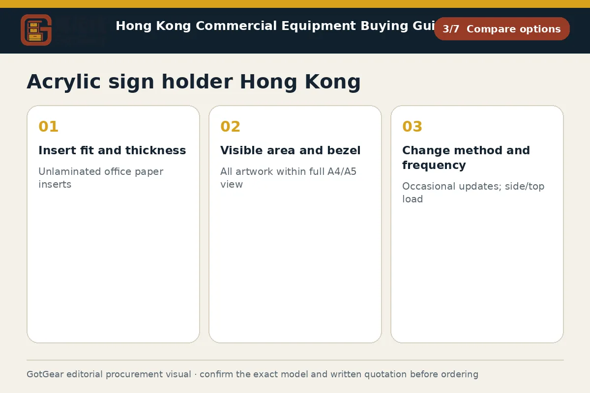 GotGear compare options procurement diagram for acrylic sign holder Hong Kong