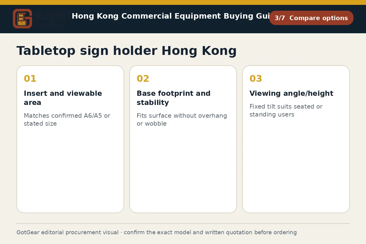 GotGear compare options procurement diagram for tabletop sign holder Hong Kong