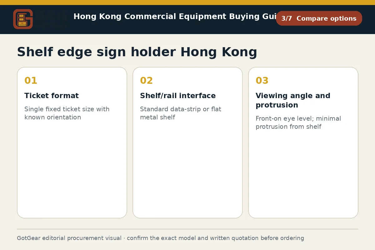 GotGear compare options procurement diagram for shelf edge sign holder Hong Kong