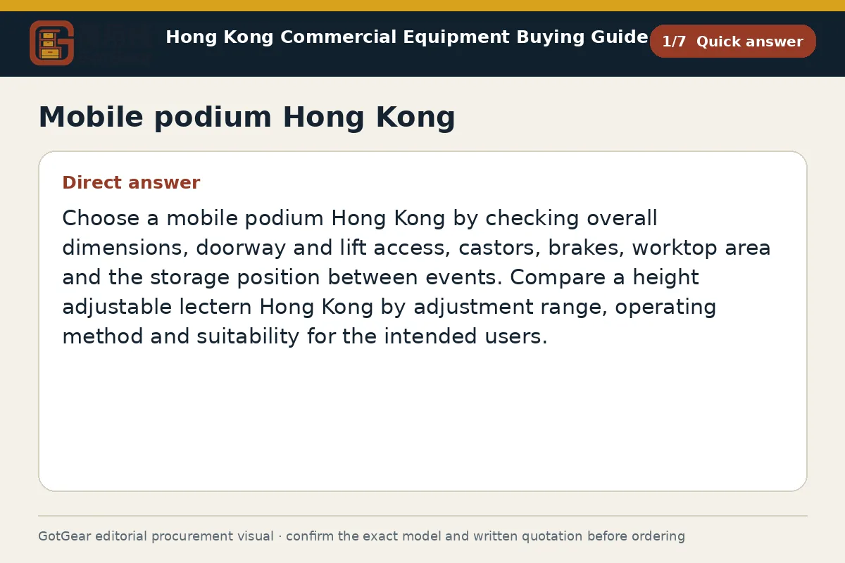 GotGear quick answer procurement diagram for mobile podium Hong Kong