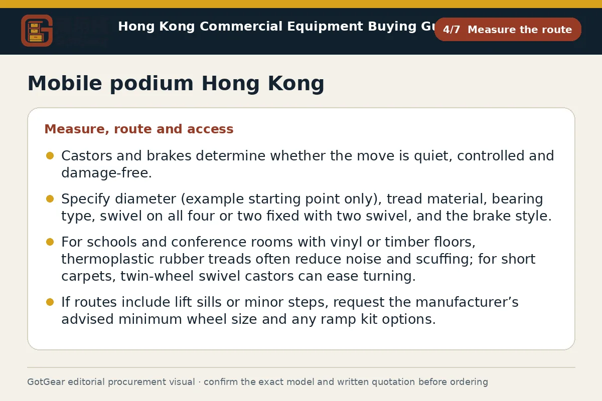 GotGear measure the route procurement diagram for mobile podium Hong Kong