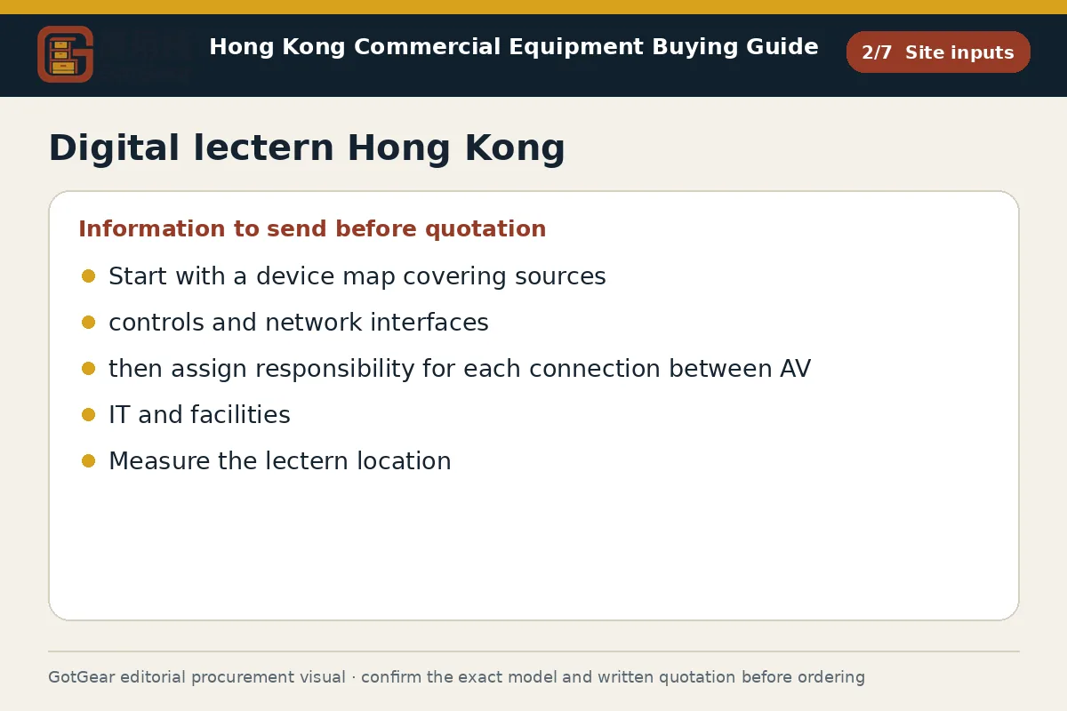 GotGear site inputs procurement diagram for digital lectern Hong Kong