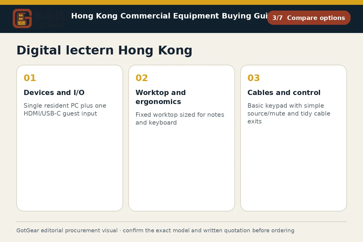 GotGear compare options procurement diagram for digital lectern Hong Kong