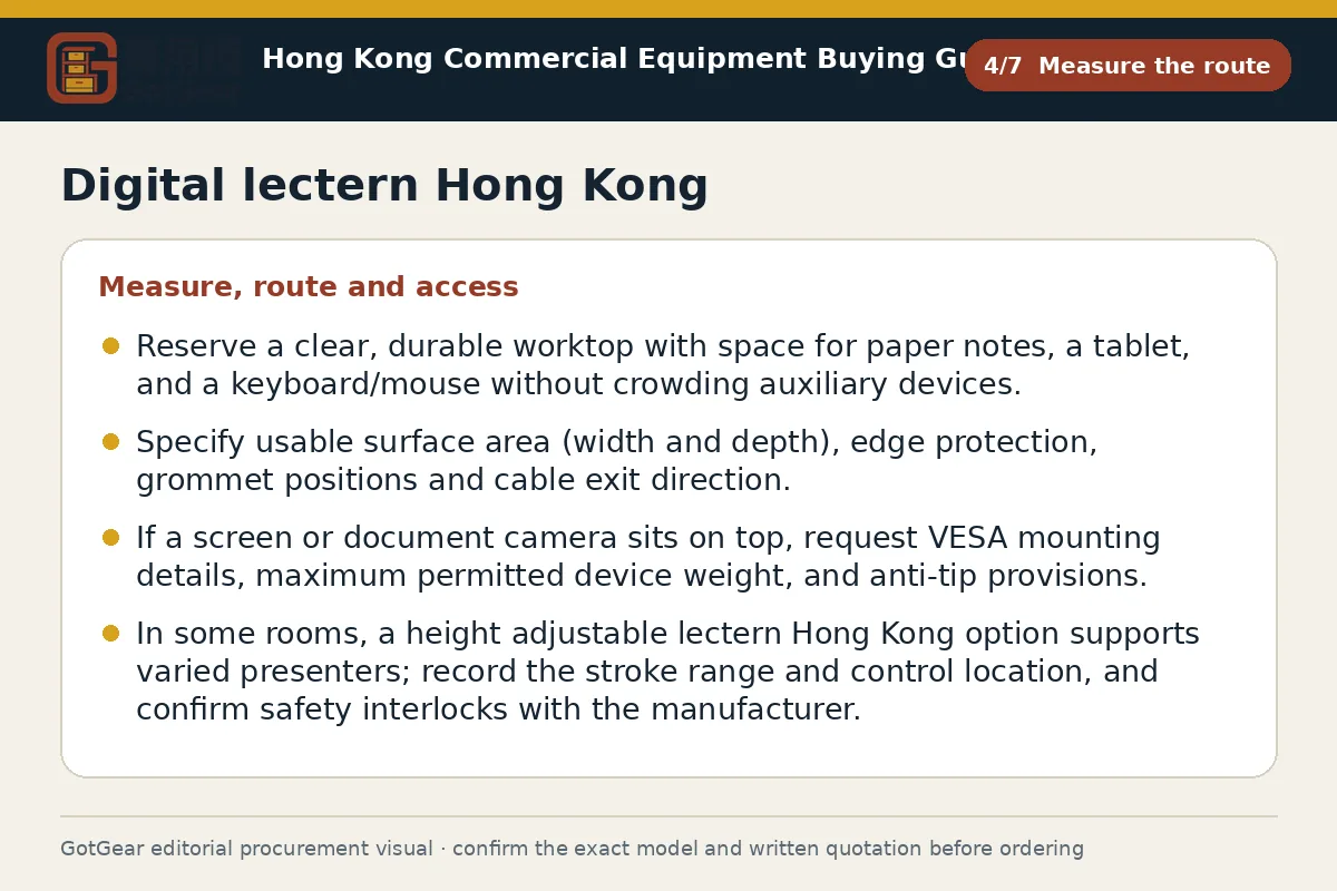 GotGear measure the route procurement diagram for digital lectern Hong Kong