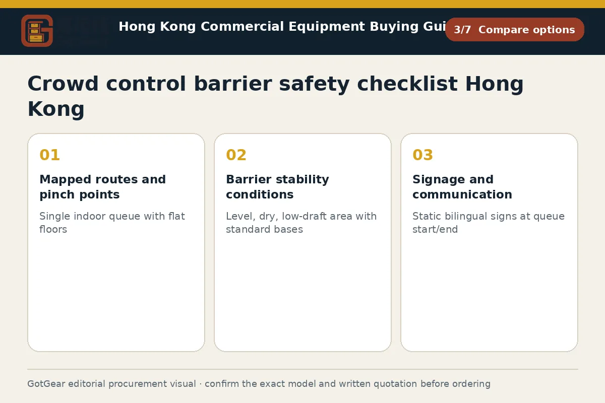 GotGear compare options procurement diagram for crowd control barrier safety checklist Hong Kong
