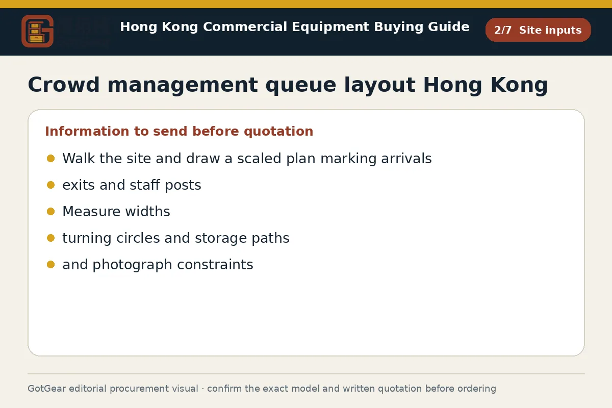 GotGear site inputs procurement diagram for crowd management queue layout Hong Kong