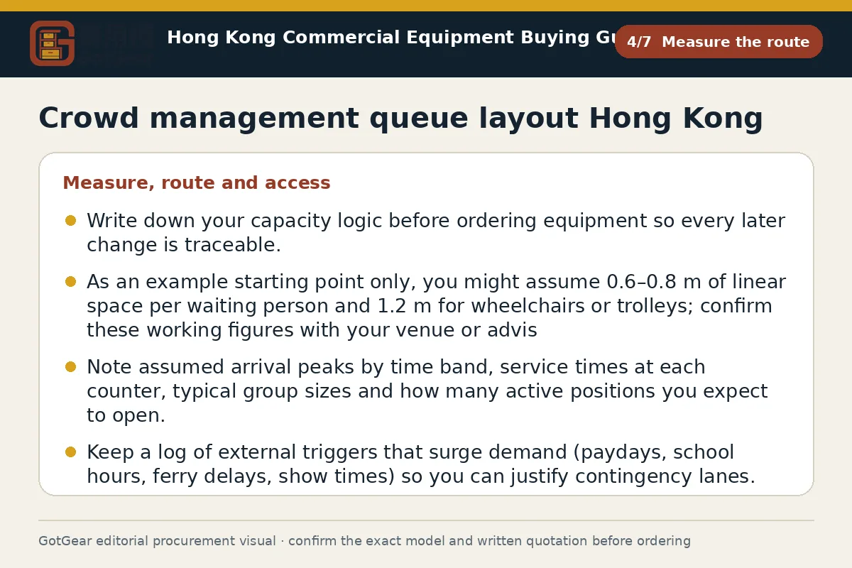 GotGear measure the route procurement diagram for crowd management queue layout Hong Kong