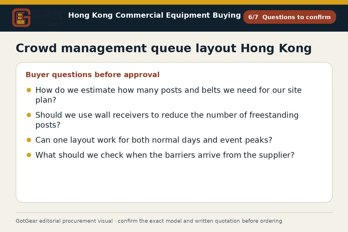 GotGear questions to confirm procurement diagram for crowd management queue layout Hong Kong