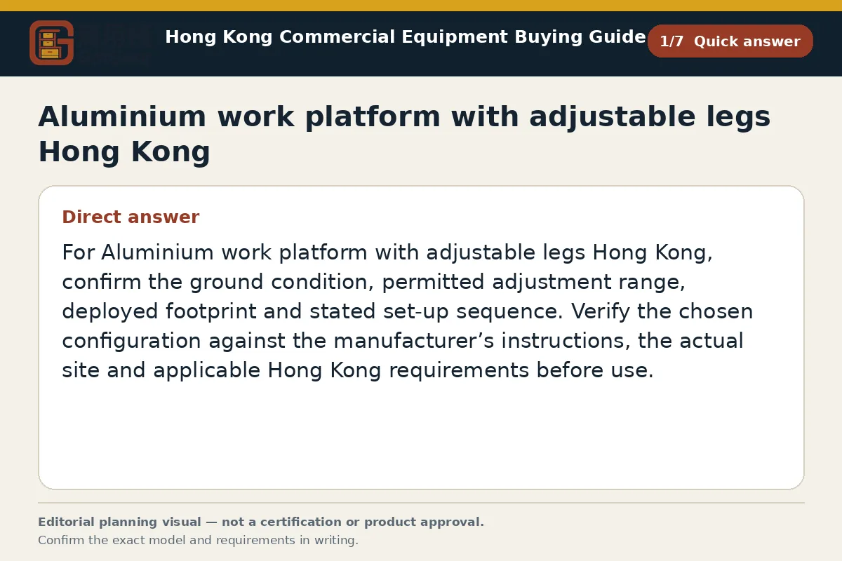 GotGear quick answer procurement diagram for Aluminium work platform with adjustable legs Hong Kong