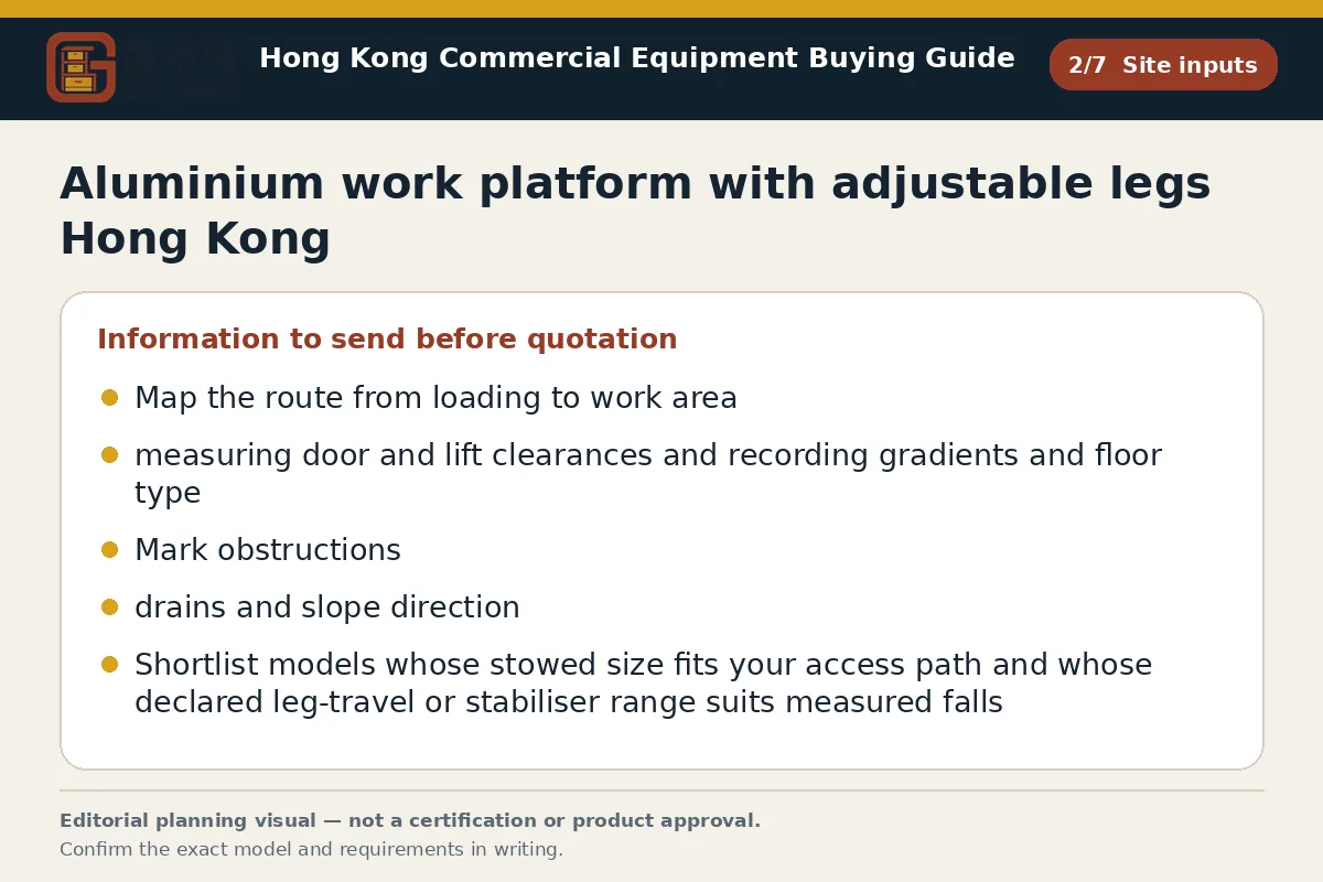 GotGear site inputs procurement diagram for Aluminium work platform with adjustable legs Hong Kong