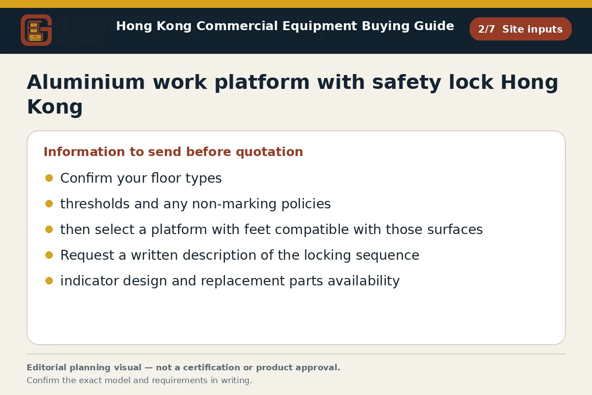 GotGear site inputs procurement diagram for Aluminium work platform with safety lock Hong Kong