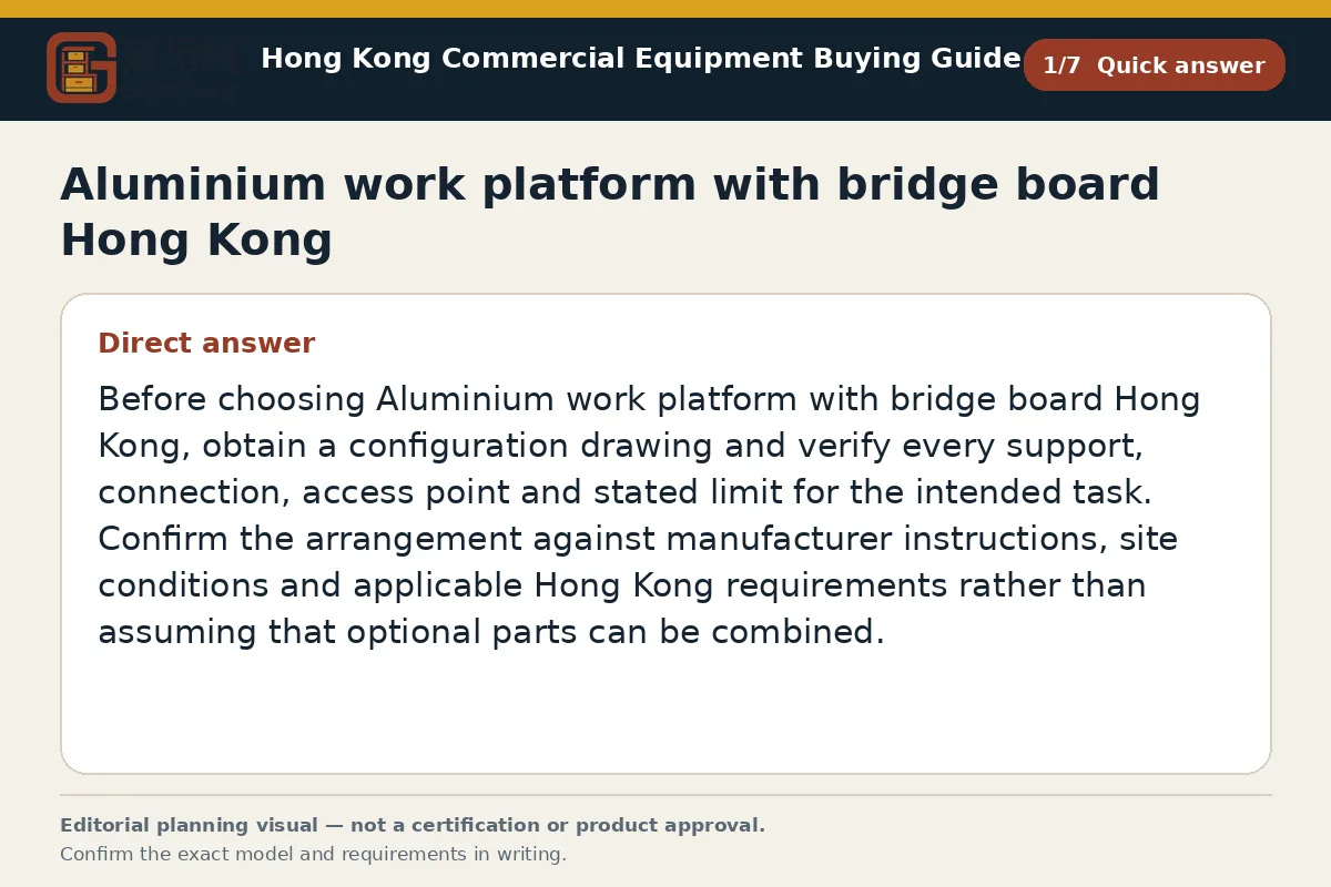 GotGear quick answer procurement diagram for Aluminium work platform with bridge board Hong Kong