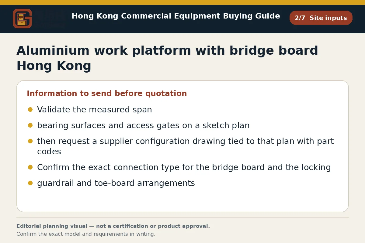 GotGear site inputs procurement diagram for Aluminium work platform with bridge board Hong Kong