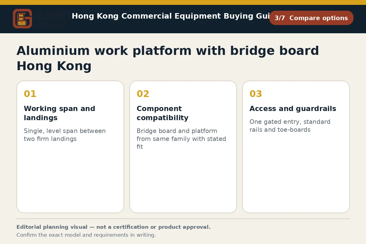 GotGear compare options procurement diagram for Aluminium work platform with bridge board Hong Kong