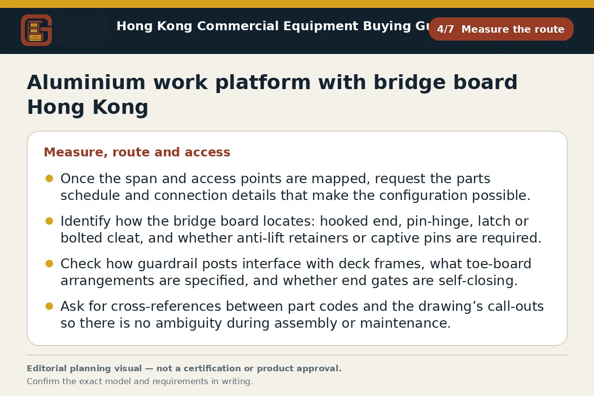 GotGear measure the route procurement diagram for Aluminium work platform with bridge board Hong Kong