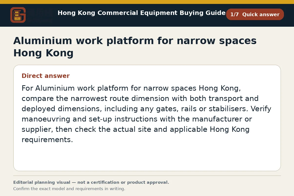 GotGear quick answer procurement diagram for Aluminium work platform for narrow spaces Hong Kong