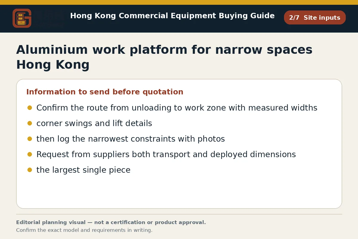 GotGear site inputs procurement diagram for Aluminium work platform for narrow spaces Hong Kong