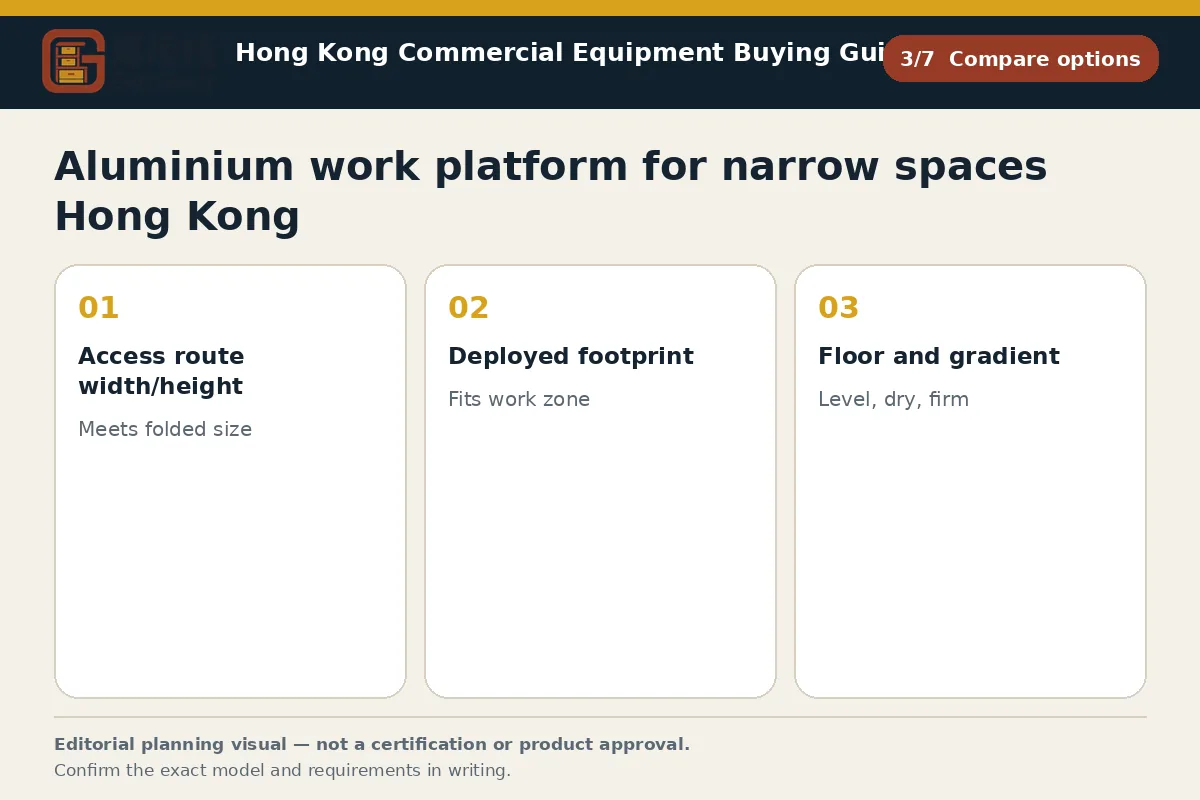 GotGear compare options procurement diagram for Aluminium work platform for narrow spaces Hong Kong